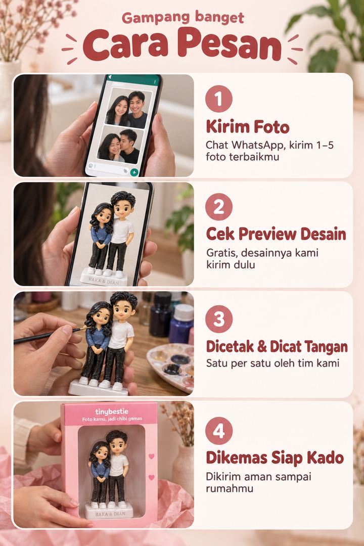 Cara pesan TinyBestie dalam 4 langkah