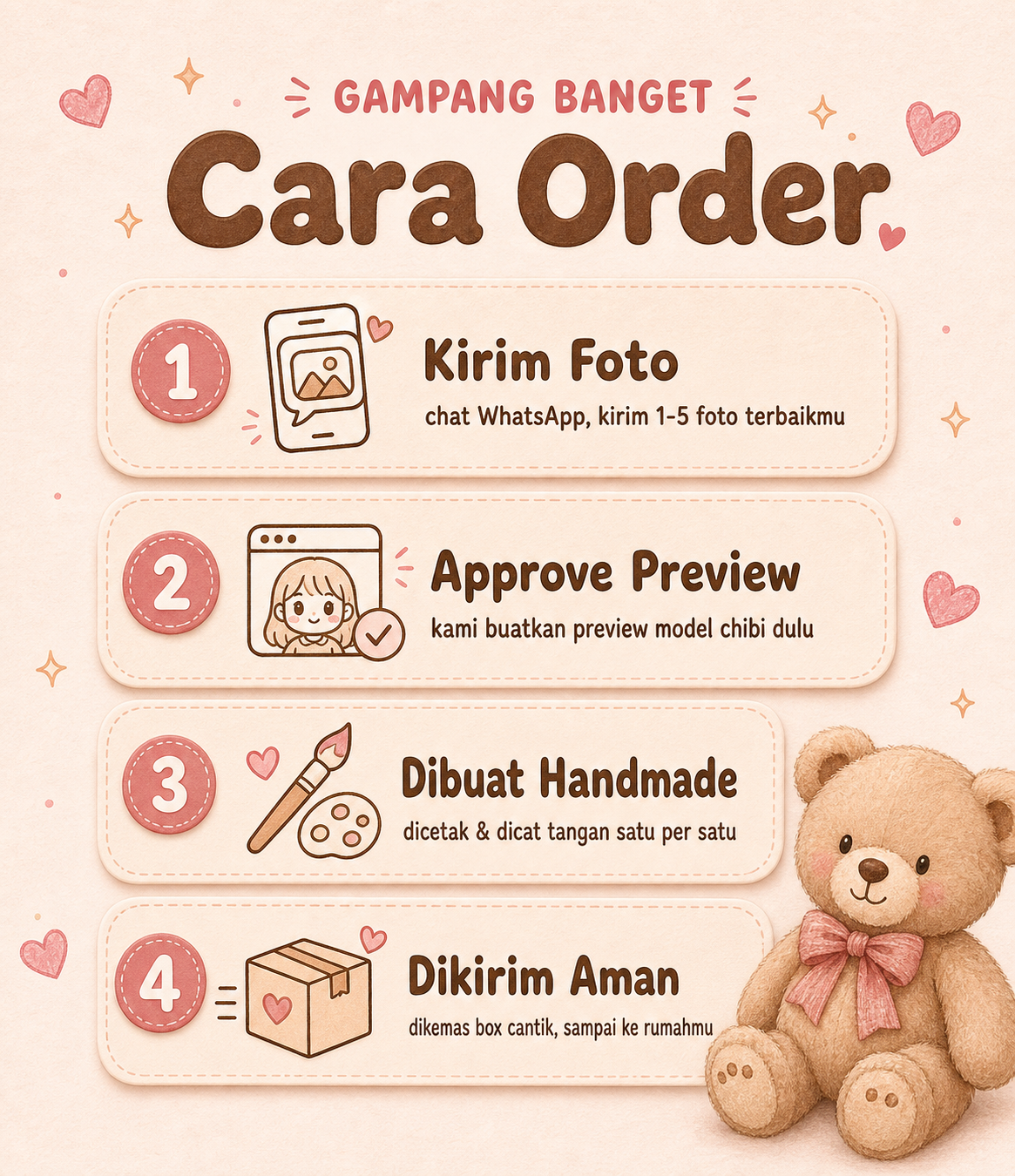 Cara order tinybestie — 4 langkah